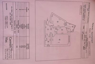 Apartament cu 2 camere decomandat în Central