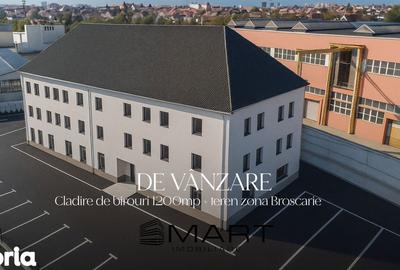 Spațiu comercial, de 1,200 mp, în Lazaret