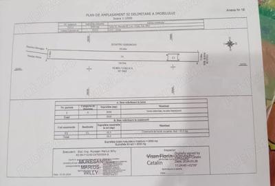 Teren de 93.5 mp, în Glina - 2