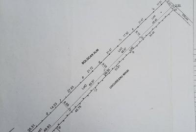 Teren Construcții intravilan de 1332 mp, în Poștei - Bucov - 1
