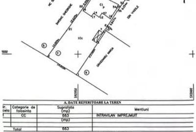 Teren Construcții intravilan de 660 mp, în Dobroești - 4