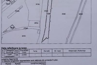 Teren de 2055 mp, în Exterior Vest