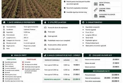 Teren de 5808 mp, în Bereasca