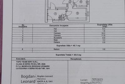 Apartament cu 2 camere decomandat în Sud