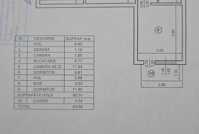 Apartament cu 3 camere semidecomandat în Central