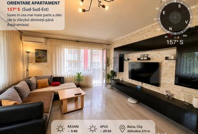 Apartament cu 2 camere semidecomandat în Baciu