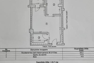 Apartament cu 2 camere în Nord
