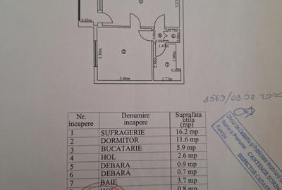 Apartament cu 2 camere semidecomandat în Mazepa 1