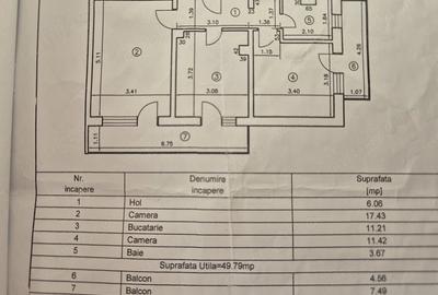 Apartament cu 2 camere decomandat în Central