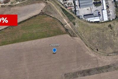 Teren de 2000 mp, în Zona Industrială - 6