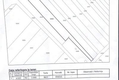 Teren Construcții extravilan de 3300 mp, în Bragadiru - 3