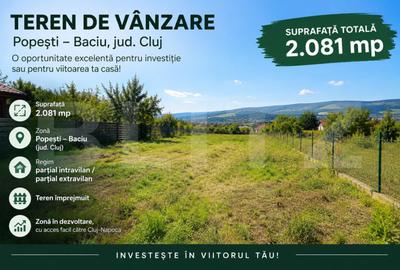 Teren de 208 mp, în Popești