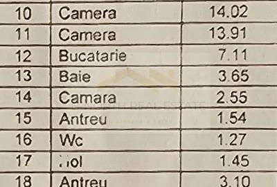 Apartament cu 3 camere semidecomandat în Giurgiului - 2