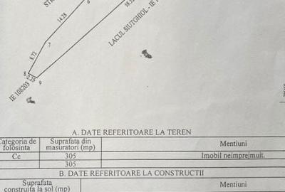 Teren de 305 mp, în Ovidiu