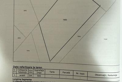 Teren de 857 mp, în Corpadea - 3