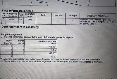 Teren Construcții de 700 mp, în Giroc - 4