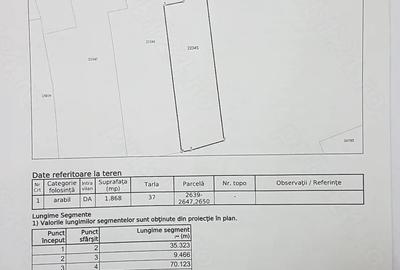 Teren de 3100 mp, în Lipia