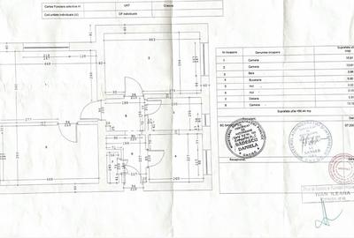 Apartament cu 3 camere semidecomandat în Calea București - 2