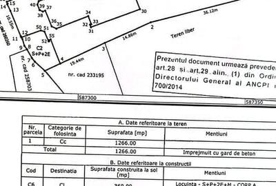 Casă cu Teren 1266 Mp în Dorobanți - 2
