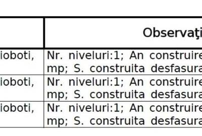 Casă cu 4 camere în Olanu