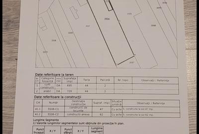Casă cu 3 camere cu Teren 1500 Mp în Central