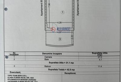 Garsonieră în Central
