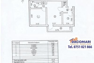 Apartament cu 2 camere semidecomandat în Mazepa 1