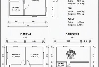 Casă cu 4 camere cu Teren 2900 Mp în Central