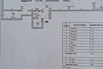 Apartament cu 4 camere decomandat în Central