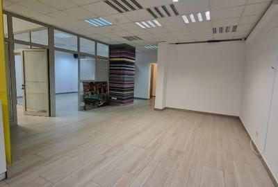 Spațiu comercial, de 101 mp, în Aviației