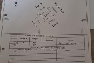 Teren de 477 mp, în Clinceni - 5