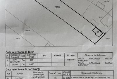 Casă cu 2 camere în Central - 16