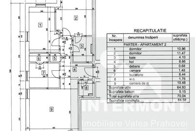 Apartament cu 3 camere în Central