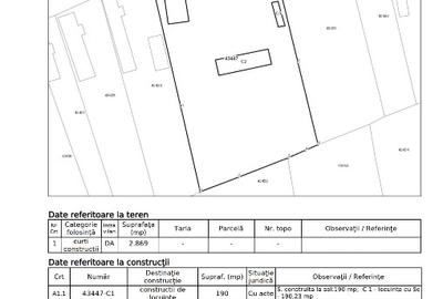 Casă individuală cu 5 camere cu Teren 2900 Mp în Rast - 5