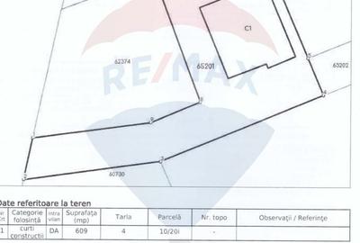 Casă individuală cu 4 camere cu Teren 609 Mp în Dimieni - 25