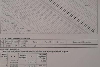 Teren de 2343 mp, în Mărăcineni - 1