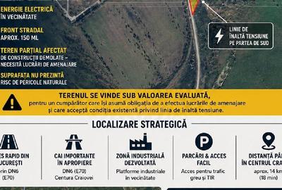 Teren Construcții intravilan de 7300 mp, în Ișalnița
