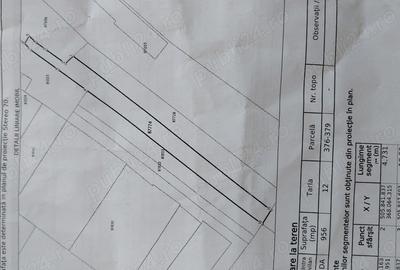 Teren de 956 mp, în Central - 4