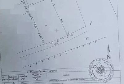 Casă cu 2 camere cu Teren 781 Mp în Central