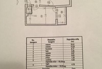Apartament cu 2 camere decomandat în Berceni