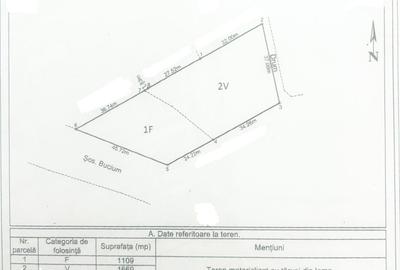 Spațiu comercial, în Bucium - 4