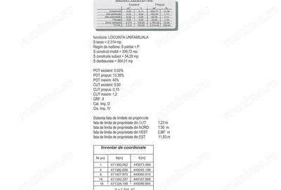 Teren de 1030 mp, în Mohu - 5