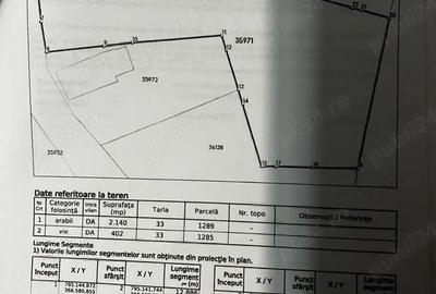 Teren de 2542 mp, în Ceamurlia de Jos - 1
