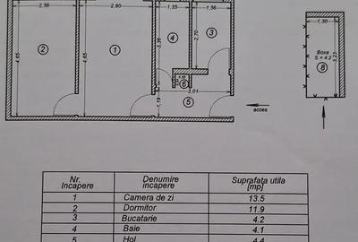 Apartament cu 2 camere semidecomandat în Inel II