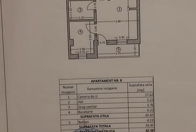 Garsonieră decomandată în Rahova - 7