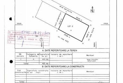 Spațiu comercial, în Central