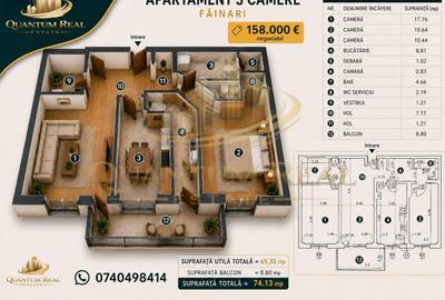 Apartament cu 3 camere semidecomandat în Moșilor