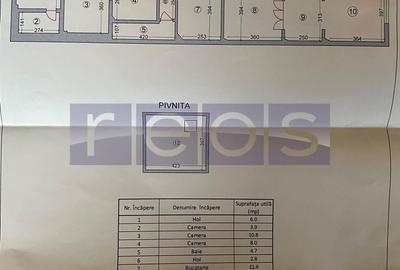 Casă cu 4 camere cu Teren 232 Mp în Centrul Civic