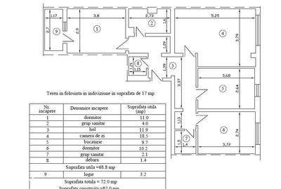 Apartament cu 3 camere decomandat în Central
