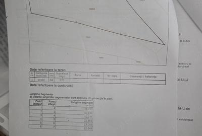 Teren de 973 mp, în Ambud - 1